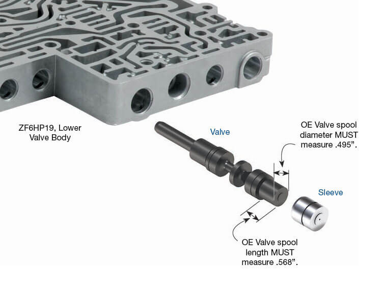 6R60 6R75 6R80 6HP19 6HP26 6HP32 Oversized Pressure Regulator Valve Kit | Sonnax | SYS.DR-V