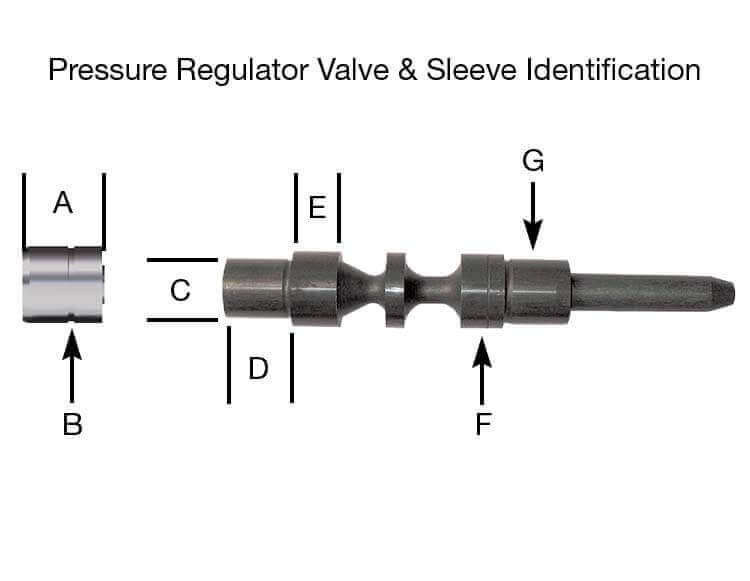 6R60 6R75 6R80 6HP19 6HP26 6HP32 Pressure Regulator Sleeve | Sonnax