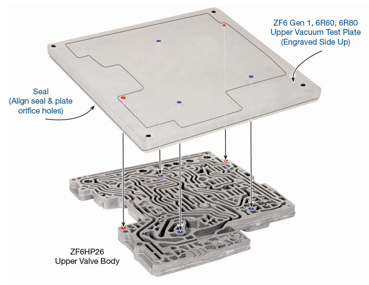 Sonnax 95740-VTP1 6R60 6R75 6R80 6HP19 6HP26 6HP32 Vacuum Test Plate Kit - kit contents
