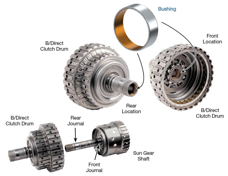 6R80 6HP26 6HP28 Direct B Clutch Bushing | Sonnax | 6-Pack
