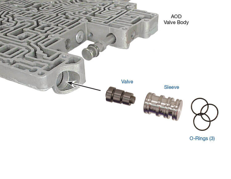 AOD Boost Valve Kit | Sonnax | O-Ring Style