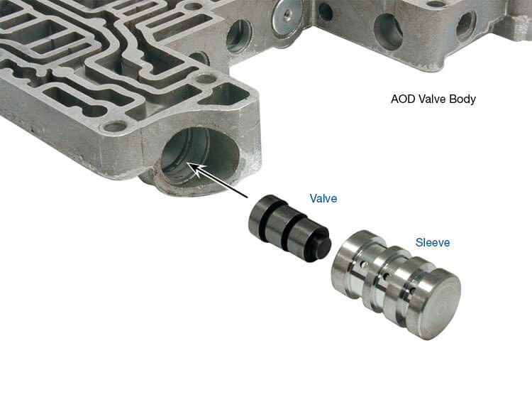 AOD Boost Valve Kit | Sonnax | Factory-Style Sleeve