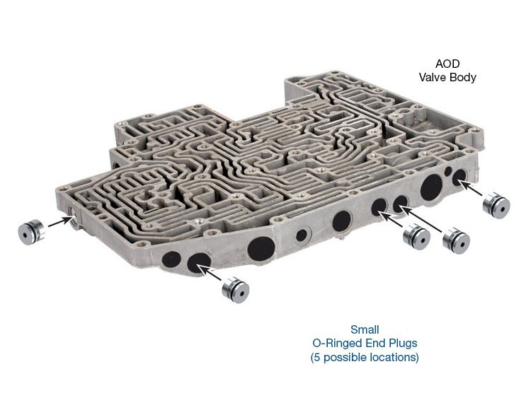 AOD O-Ringed End Plug Kit - Small | Sonnax