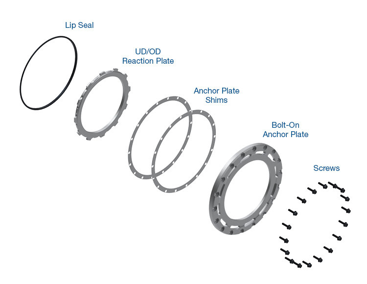 Sonnax 72960-18SVC 68RFE Reaction Plate & Bolt-On Anchor Plate Service Kit for 12960-18K
