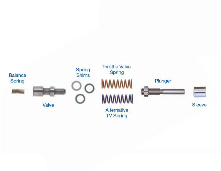 42RE 42RH 44RE 44RH 46RE 46RH 47RE 47RH 48RE A727 A904 Heavy Duty Throttle Valve Kit | Sonnax
