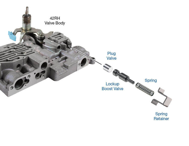 Sonnax 22771-19K 42RE 42RH 44RE 44RH 46RE 46RH 47RE 47RH 48RE A727 A904 Oversized Lockup Boost Valve Kit - kit contents