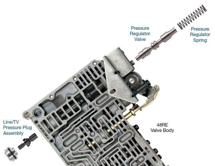 48RE Oversized Lube Regulated Pressure Regulator Valve & LIne/TV Pressure Plug Kit | Sonnax