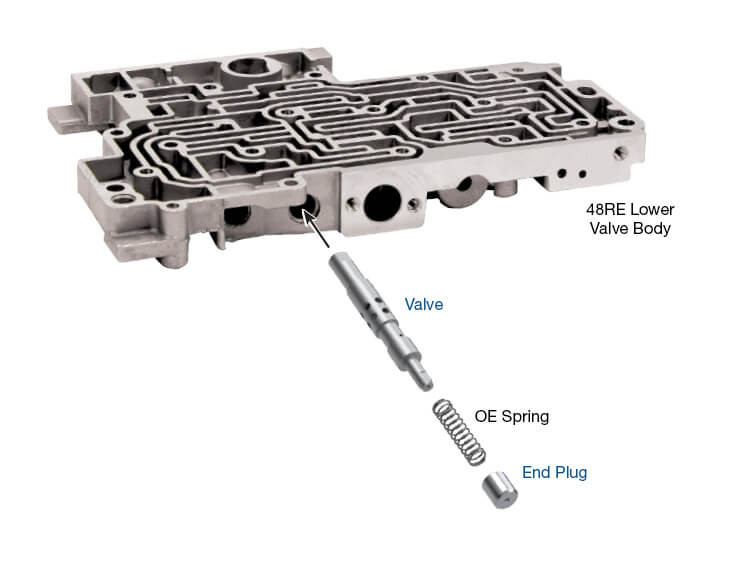 46RE 46RH 47RE 47RH TCC Apply Limit Valve Kit 22771A-44K | Sonnax