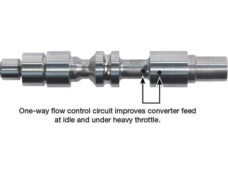 42RE 42RH 44RE 44RH 46RE 46RH 47RE 47RH A727 A904 Oversized Lube Regulated Pressure Regulator Vale Kit | Sonnax