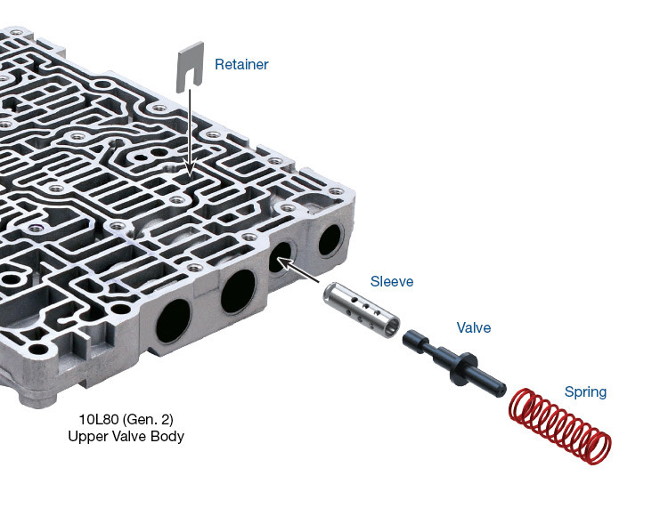 Sonnax 105740-59K 10L1000 10L60 10L80 10L90 GEN-2 Oversized Feed Limit Low Valve Kit - kit contents