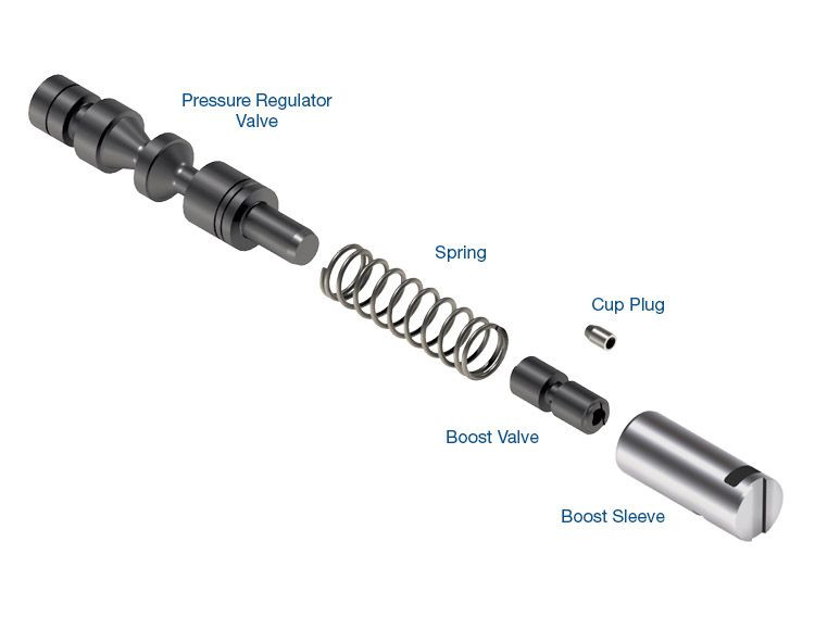 U660E U660F U760E U760F Oversized Primary Pressure Regulator & Reverse Boost Valve Kit  | Sonnax