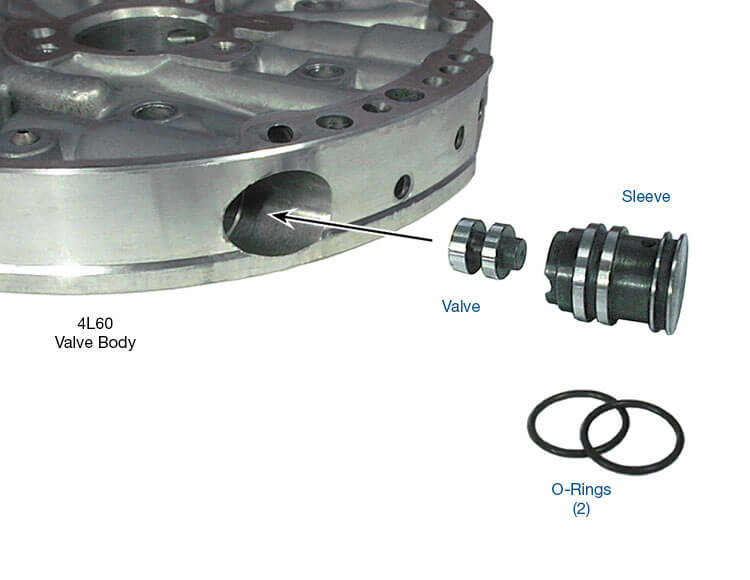 Sonnax 77917-500 2004R 700R4 TV Boost Valve Kit - kit contents