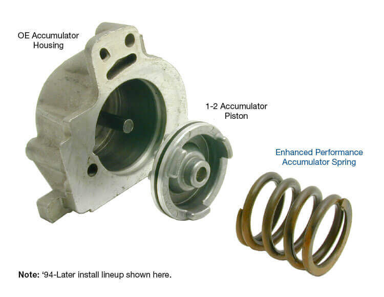 2004R 700R4 4L60E 4L65E 4L70E Enhanced Performance Accumulator Spring | Sonnax | 5-Pack