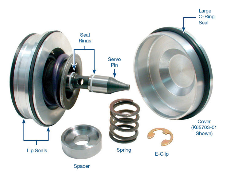 Sonnax K65703-1 200-4R TH200 Super Hold Servo Kit