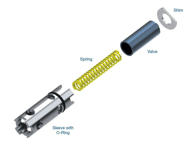 Honda Acura 4-Speed & 5-Speed Transmission O-Ringed TC Check Valve Kit | Sonnax