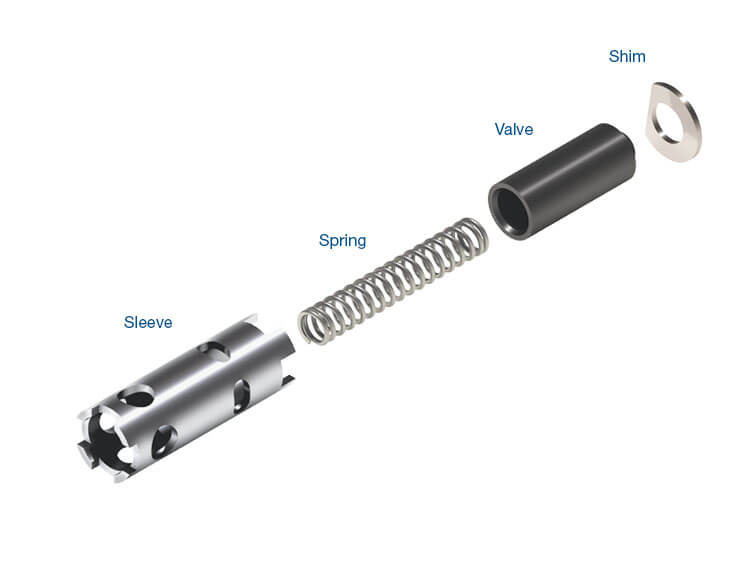Sonnax 98892-06K Honda Acura 4-Speed & 5-Speed Transmission TC Check Valve Kit