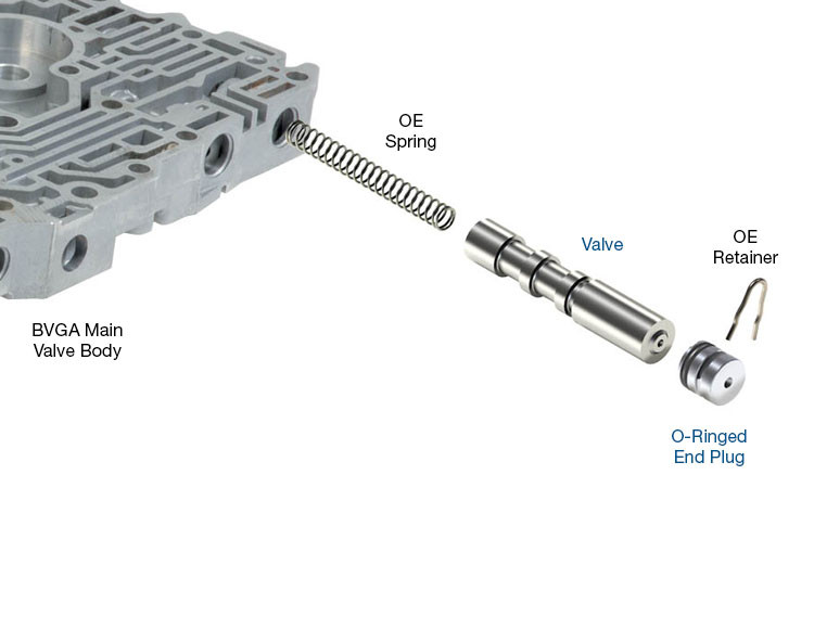 Honda Acura 5-Speed Transmission Lockup Shift Valve Kit | Sonnax