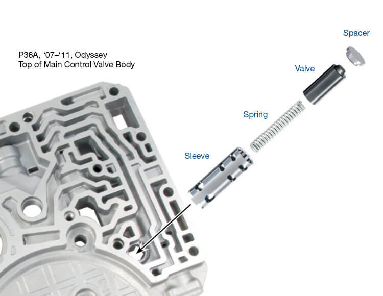 Honda Acura 5-Speed Transmission TC Check Valve Kit | Sonnax