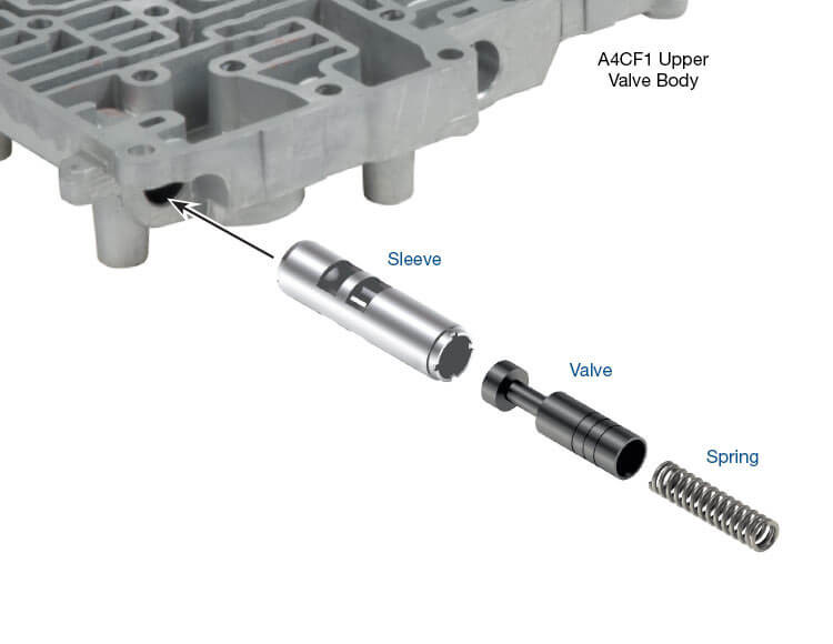 A4CF1 A4CF2 TCC Regulator Valve Kit | Sonnax