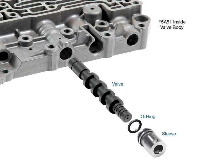 A5GF1 F4A41/42/51 F5A51 R4/V4A51 R5A51 V5A51 TCC Control Valve Kit | Sonnax