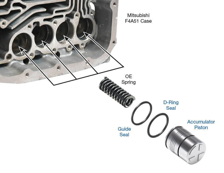 A5GF1 F4A41/42/51 F5A51 R4/V4A51 R5A51 V5A51 Accumulator Piston Kit | Sonnax