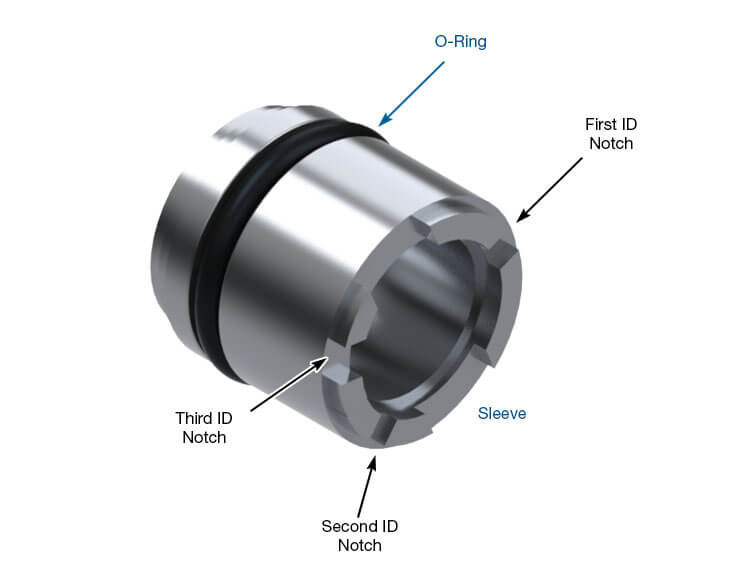 722.6 3-4 Overlap Control Sleeve Kit | Sonnax
