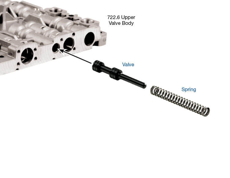 Sonnax 68942-14K 722.6 Oversized Lubricating Pressure Control Valve Kit - kit contents