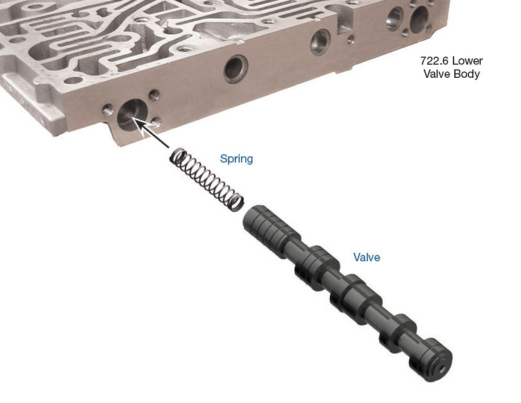 722.6 Oversized TCC Lockup Clutch Regulator Valve Kit | Sonnax