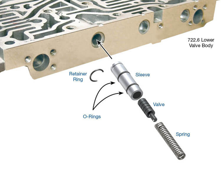 722.6 TCC Damper Valve Kit | Sonnax