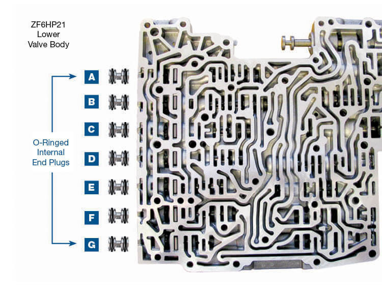 6HP19 6HP21 6HP26 6HP28 6HP32 6HP34 O-Ringed Internal End Plug Kit | Sonnax