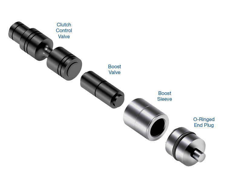 6HP21 6HP28 6HP34 Oversized Clutch A & Clutch E Control Valve Kit | Sonnax