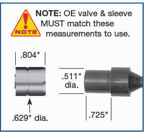 6HP21 6HP28 6HP34 Pressure Regulator Valve Kit | Sonnax