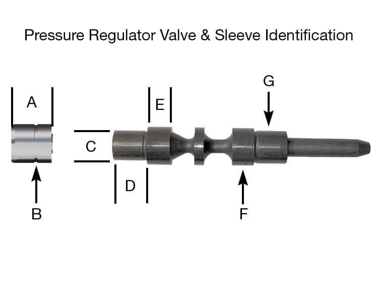 Sonnax 95740-78K 6HP19 6HP26 6HP32 Oversized Pressure Regulator Valve Kit - view 4