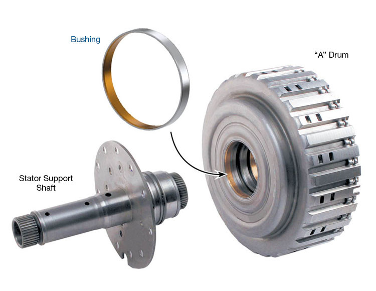 6HP19 6HP26 6HP28 "A" Drum Front Bushing | Sonnax | 2.353'' Shaft Journal | 5-Pack