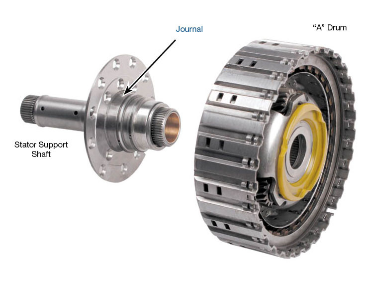 6HP19 6HP26 6HP28 "A" Drum Front Bushing | Sonnax | 2.353'' Shaft Journal | 5-Pack