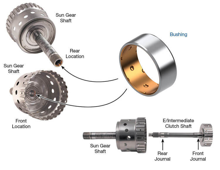6HP19 6HP21 Sun Gear Bushing | Sonnax | .904'' Shaft | 6-Pack