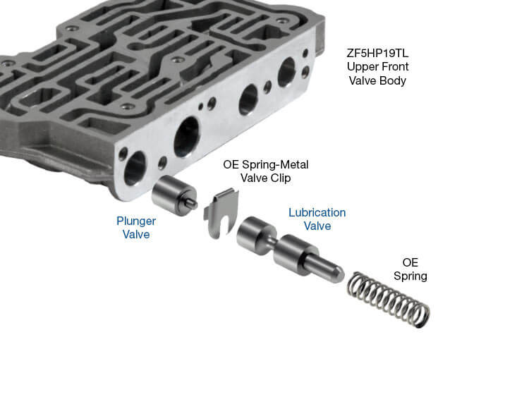 5HP19 Oversized Lubrication Valve Kit | Sonnax