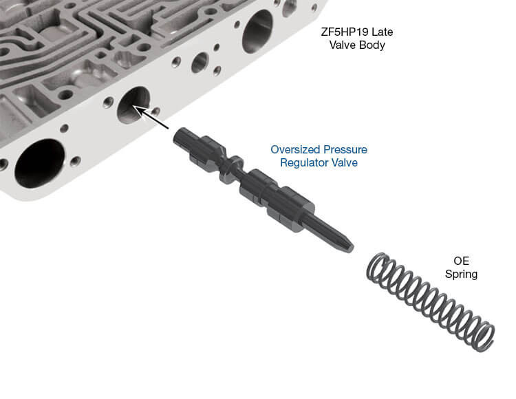 5HP19 Oversized Pressure Regulator Valve | Sonnax | Late Style E18.2 VB