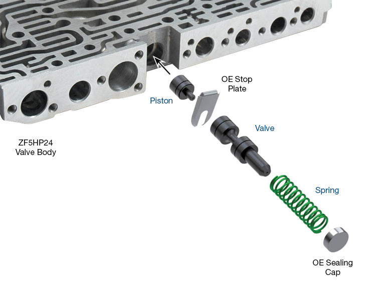 5HP24 5HP24A Oversized Lubrication Valve Kit | Sonnax