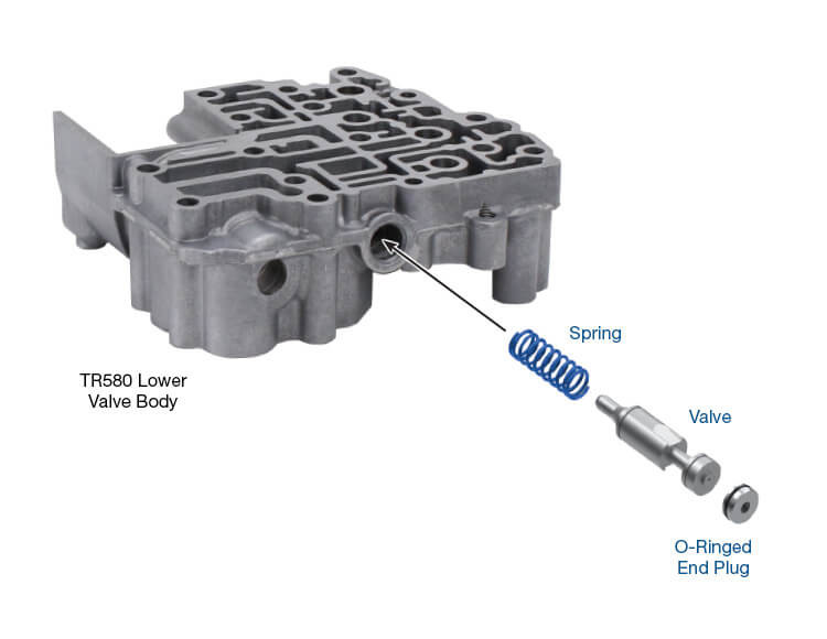 TR580 Oversized Lubrication Valve Kit | Sonnax