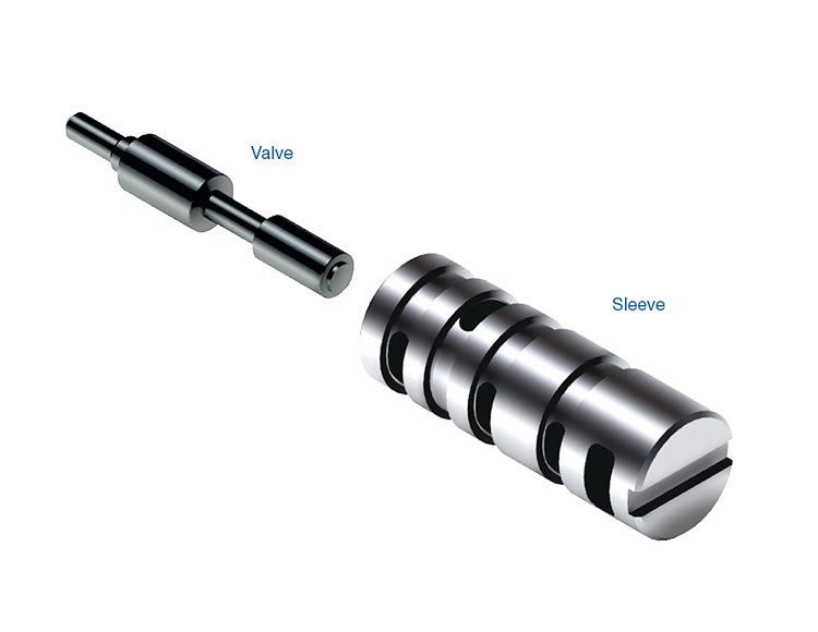 A245E A246E A340E A340F A650E Lockup Relay Control Valve Kit | Sonnax