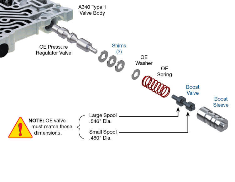 A340 A340E A340F A340H Boost Valve Kit | Sonnax | .546" Spool