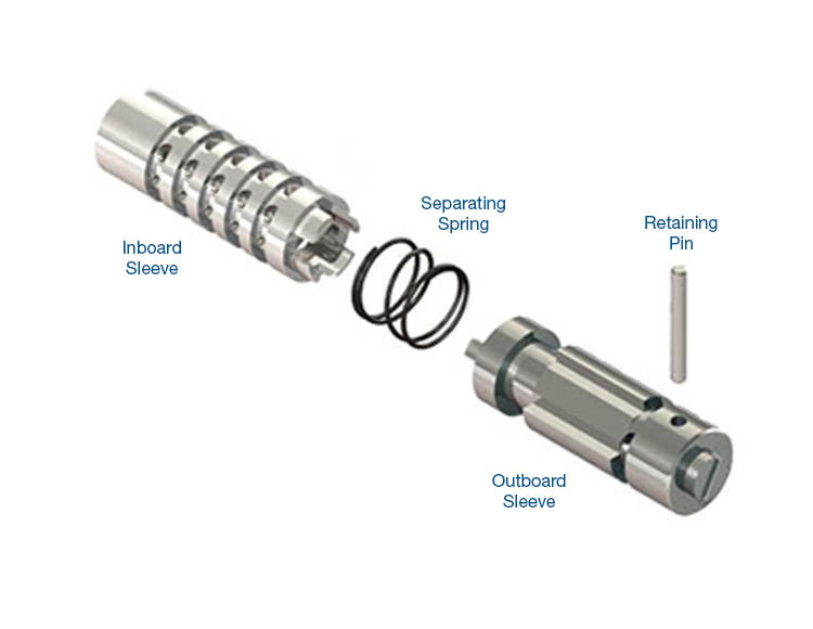 A340 A340E A340F A340H Lockup Relay Valve Sleeve Kit | Sonnax | 1984-2000