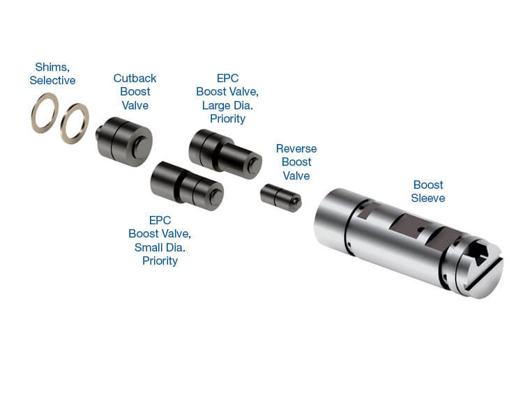 A340E A340F Dual-Ratio Boost Valve Kit | Sonnax | 2000-UP V6/V8