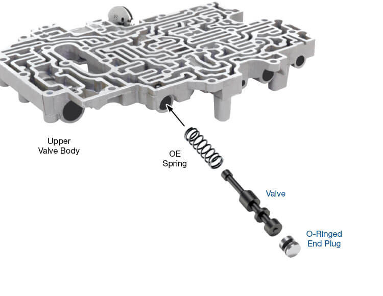 A340E A340F Oversized Secondary Pressure Regulator Valve Kit | Sonnax | Type-1