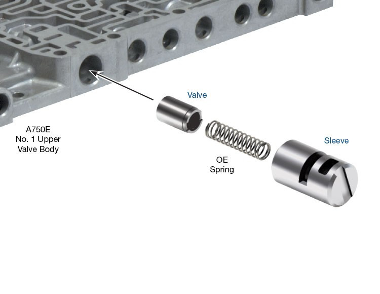 A750 A760 A960 Lockup Control Plunger Valve Kit | Sonnax