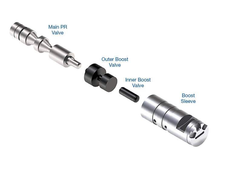 Sonnax 147741-04K A750 A760 A960 AB60 Oversized Main Pressure Regulator & Boost Valve Kit
