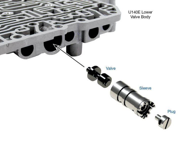 Sonnax 57917E-01K U140E U140F U240E U241E Boost Valve Kit - kit contents