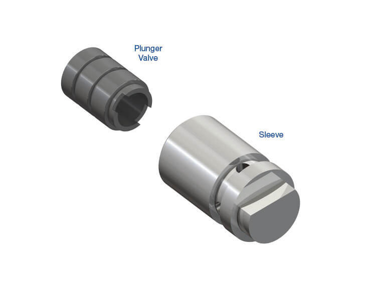 Sonnax 57917E-03K U140E U140F U151E U151F U240E U241E U250E Lockup Control Plunger Valve Kit