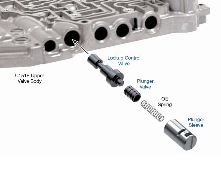 U140E U140F U151E U151F U240E U241E U250E Oversized Lockup Control Valve Kit | Sonnax